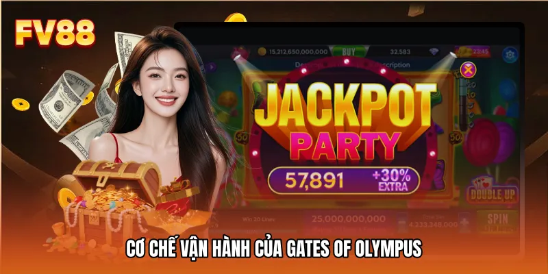 Cơ chế vận hành của Gates of Olympus